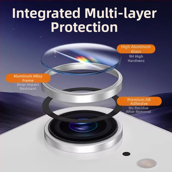 Film na ochranu objektívu fotoaparátu pre iPhone 16e – tvrdené sklo, rám s plnou ochranou, HD jasnosť, ochrana proti pádom