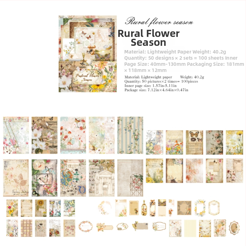 DIY denníkový papierový kit s retro kolekciou špeciálnych papierov a dekoratívnymi prvkami (Značka: Other; Číslo produktu: LSR913123296214; IP autorizácia: Nie; Štýl: Cute; Technika: Tlač)