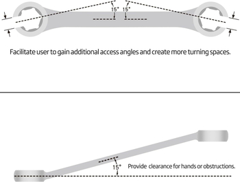 Aikool 3-dielny dvojstranný SAE flare nut kľúč set