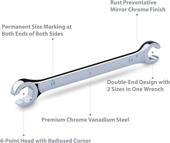 Aikool 3-dielny dvojstranný SAE flare nut kľúč set