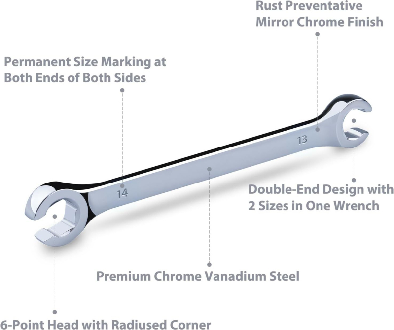Aikool 3-dielny dvojstranný SAE flare nut kľúč set