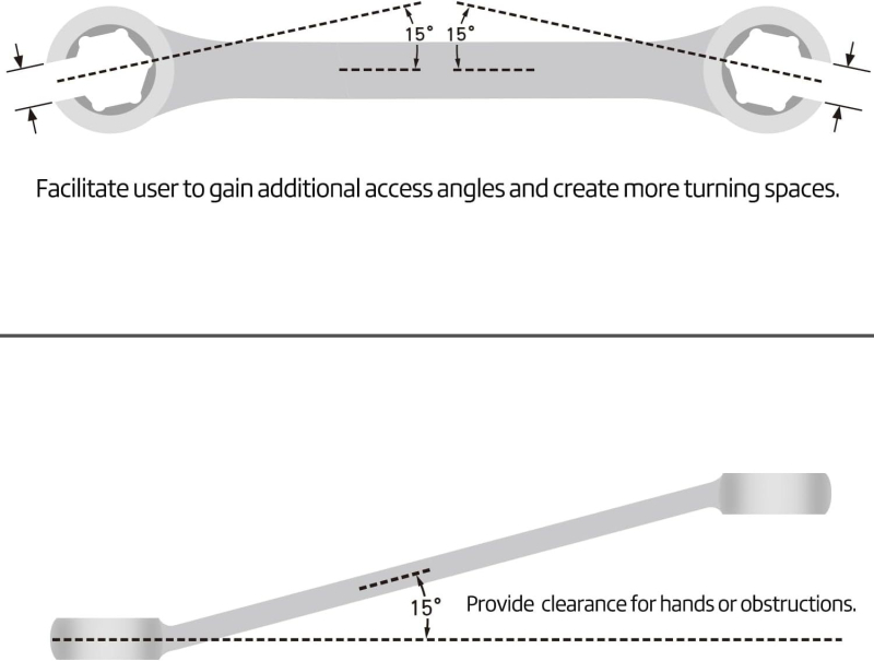 Aikool 3-dielny dvojstranný SAE flare nut kľúč set