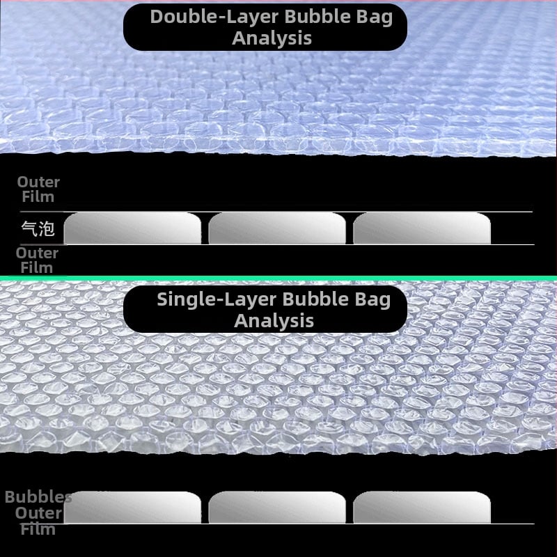 Ρολό φούστας διπλού στρώματος με μεγάλες φούσκες, 50 cm × 50 cm, φούσκες 8–10 mm, πάχος μεσαίο‑άνω, πυκνότητα 70–120 g/m²