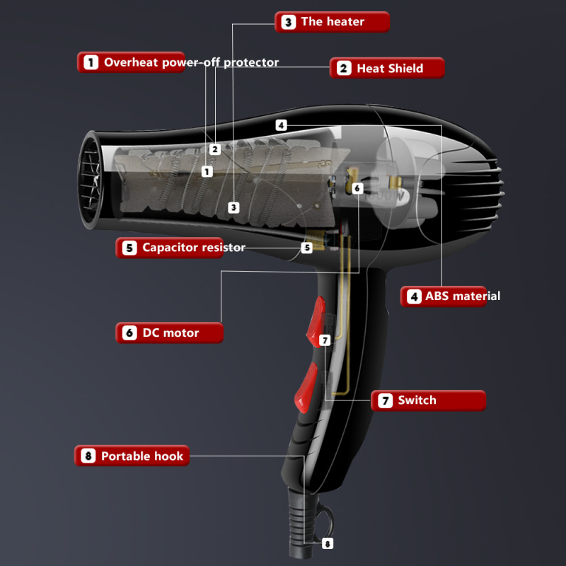 Cestovný sušič vlasov pre domáce použitie 1000W, 230V Európsky štandard, 5 nastavení prúdu vzduchu, studený/horúci vzduch, ochrana proti prehriatiu