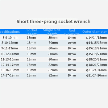 Gram značka Y-typ viacúčelová sada ručných nástrojov pre motocykle s trojramenným zásuvkovým kľúčom a predĺžením