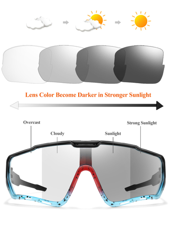 Ciklističke naočale s punim okvirom od PC-a, leća koja mijenja boju, unisex