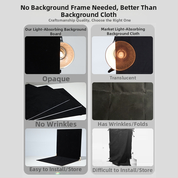 Fono plokštė su veliūrine šviesą sugeriančia medžiaga staliniams nuotraukoms