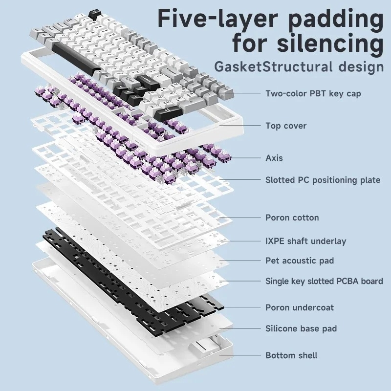 Aula Tarantula F99/F99Pro механична клавиатура – безжична Bluetooth три режима, RGB подсветка, ABS корпус, до 3 устройства едновременно