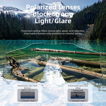 Polarizované cyklistické okuliare s vetroodolným rámom TR90, sada 1 šošovky