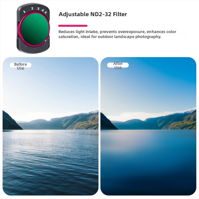 Zomei polarizačný filter pre DJI Osmo Pocket 3 – magnetické rýchle uvoľnenie UV/CPL/ND, optické sklo