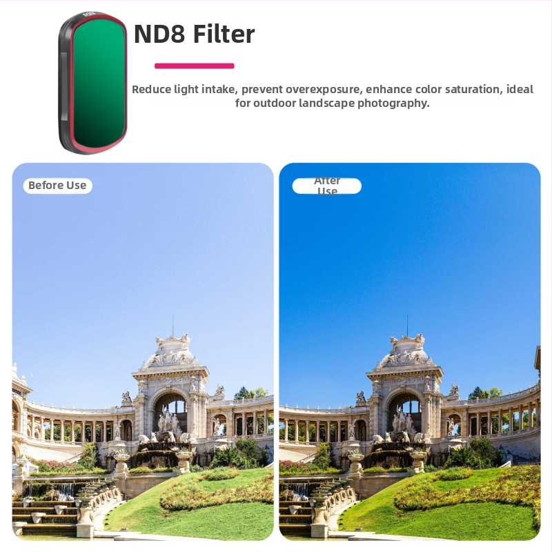 Zomei polarizačný filter pre DJI Osmo Pocket 3 – magnetické rýchle uvoľnenie UV/CPL/ND, optické sklo