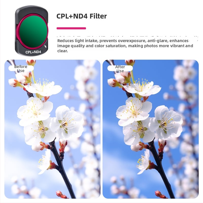 Zomei polarizačný filter pre DJI Osmo Pocket 3 – magnetické rýchle uvoľnenie UV/CPL/ND, optické sklo
