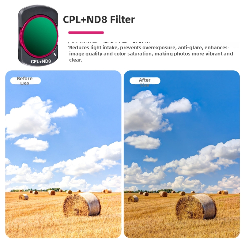 Zomei polarizačný filter pre DJI Osmo Pocket 3 – magnetické rýchle uvoľnenie UV/CPL/ND, optické sklo