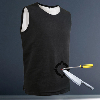 5. úroveň mäkká bodnutia odolná vesta (vnútorná vesta) - Značka: Deyan; Materiál: polymérne materiály; Hmotnosť: 630; Rozsah použitia: bezpečnosť, vonkajšie dobrodružstvá, každodenná ochrana, špeciálne operácie, obchodné cestovanie