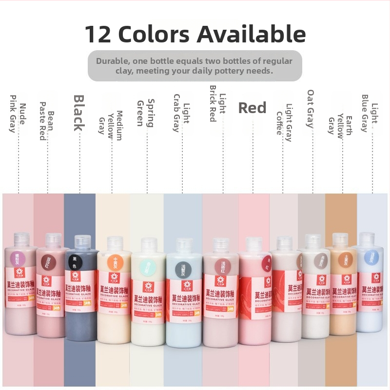  Morandi glazură decorativă sub glazură pentru pictură ceramică (Marcă Water meteor ceramic; Material: Lichid; Scop: Colorare; IP: Nu)