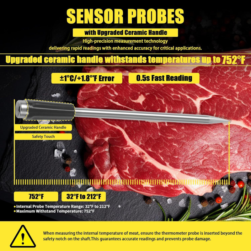 Хигромер A1 със керамичен зонд и 304 неръждаема стомана, силиконова основа, диапазон 0–100°C, възможност за персонализация