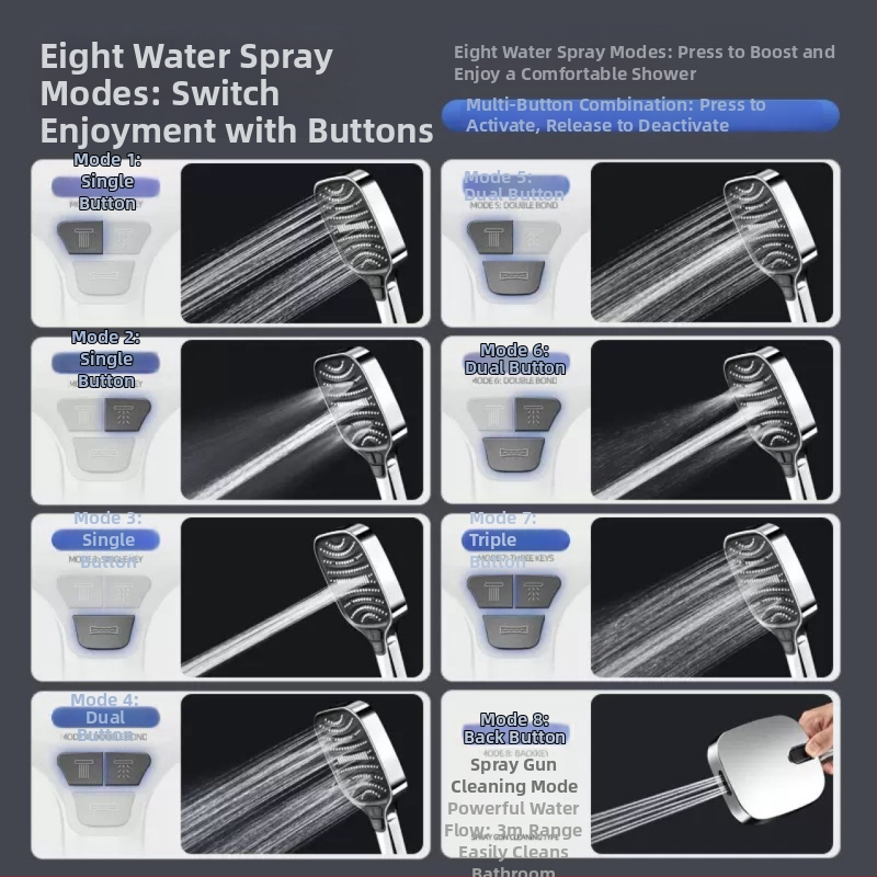 Sada sprchovej hlavy – Sprej, Masáž a Dážď; Materiál ABS; Štvorec tvar; Samoinštalácia