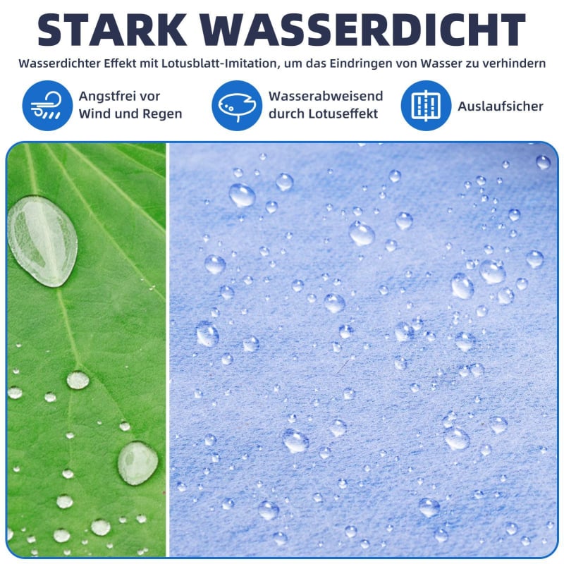 Kúpeľňová vodeodolná membránová podložka, vrstvený materiál v rolovej forme, jadro z polypropylénových vlákien