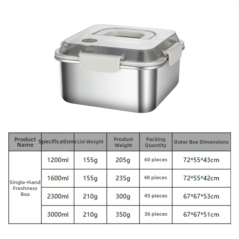 Prispôsobiteľná krabička na jedlo z 304 nehrdzavejúcej ocele, štvorcový tvar, uzavretá, udržiava čerstvosť, tlač loga je k dispozícii.