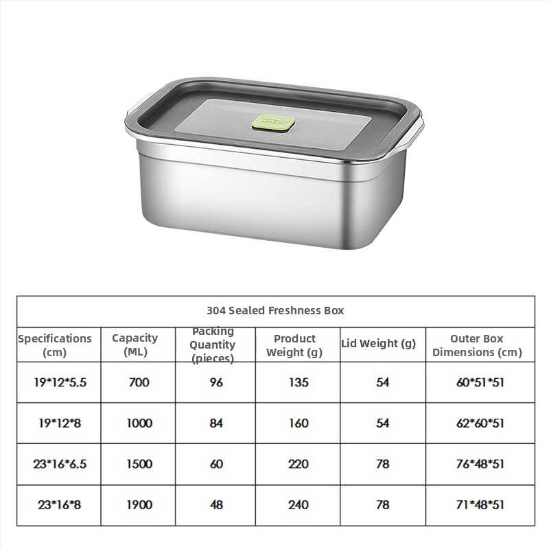 Prispôsobiteľná krabička na jedlo z 304 nehrdzavejúcej ocele, štvorcový tvar, uzavretá, udržiava čerstvosť, tlač loga je k dispozícii.
