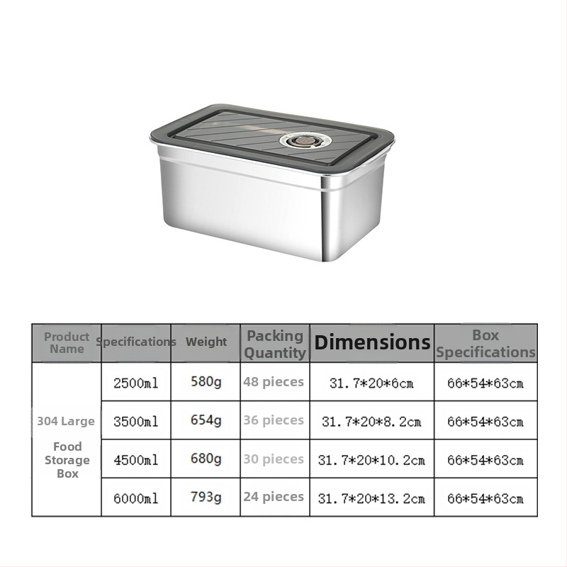 Prispôsobiteľná krabička na jedlo z 304 nehrdzavejúcej ocele, štvorcový tvar, uzavretá, udržiava čerstvosť, tlač loga je k dispozícii.