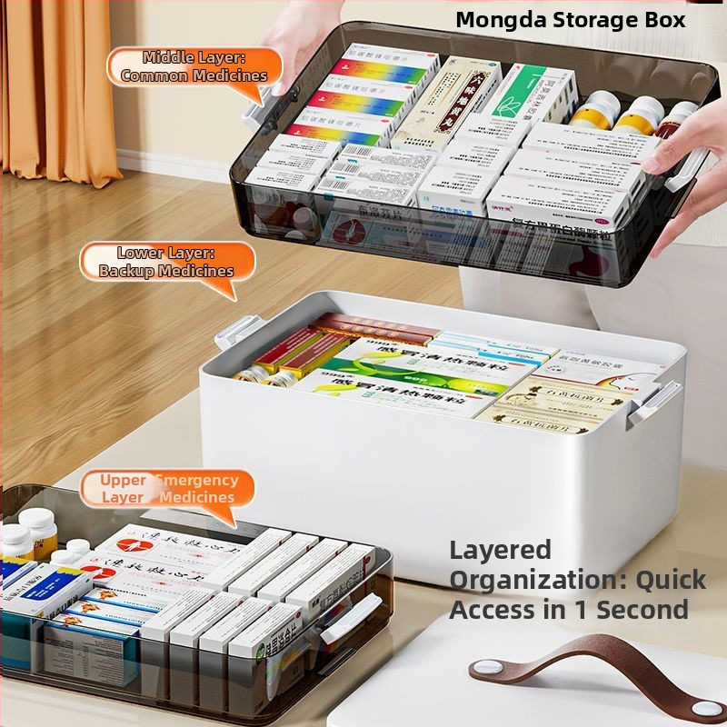 Domáce lieková škatuľa, s veľkou kapacitou, viacposchodová, prenosná, domáce prvú pomoc (Polypropylén; prenosné; viacposchodová konštrukcia; pre domáce prvú pomoc; uvedené do prevádzky v zime 2012)