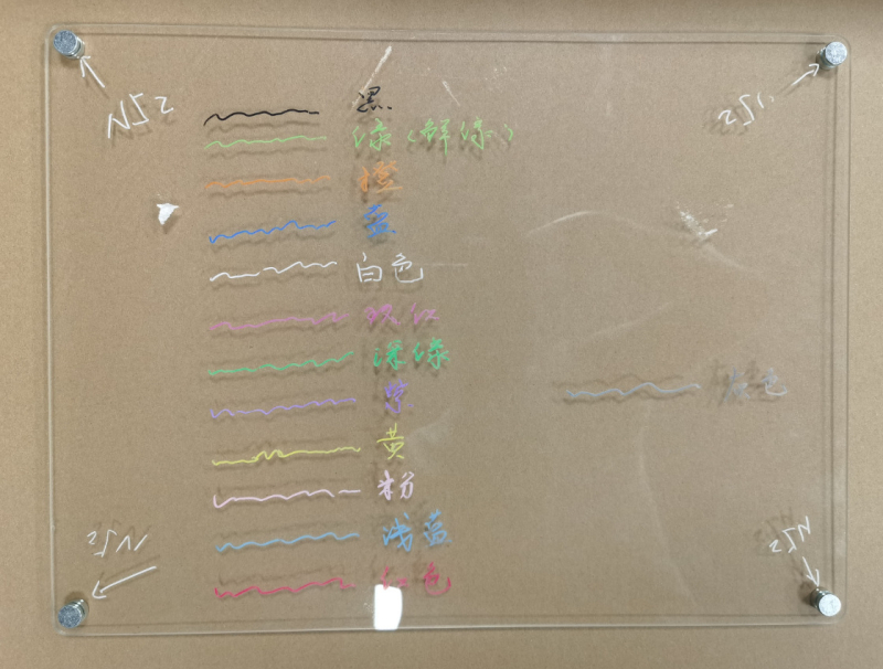 Priehľadná akrylová tabuľa na písanie s týždenným rozvrhom, magnetická poznámková tabuľka k chladničke, možnosť prispôsobenia (Materiál: syntetická živica; Rozmery: 400×300×2.5/2.8 mm; Štýl: moderný)