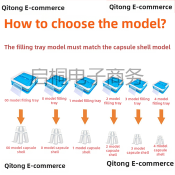 Kapsulová plnička s doskou na prášok, doska s 200 otvormi, kód produktu Mkcchcj2w