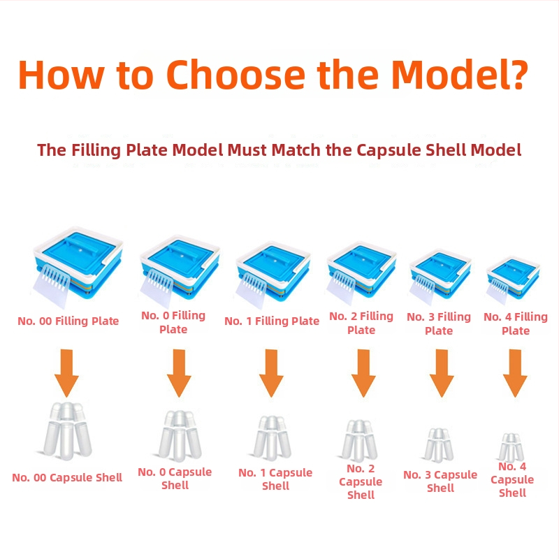 Kapsulová plnička s doskou na prášok, doska s 200 otvormi, kód produktu Mkcchcj2w
