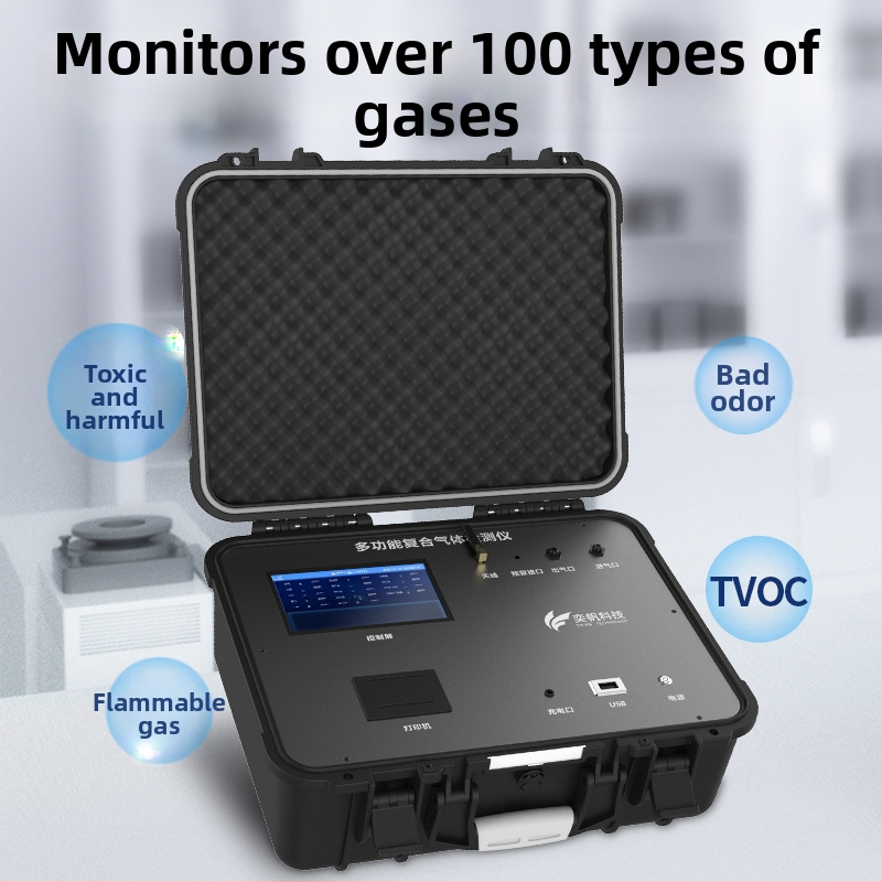 Prenosný detektor amoniaku a zápachu, model YF-900A — meria TVOC, toxické plyny a zápach; presnosť <±3% FS; napájanie 12V DC; prevádzková teplota -20 až 60°C