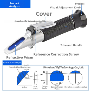 Refraktometer pre morsú vodu | model THE01502B | rozsah merania 0-100‰ | presnosť 0-100 | rozlíšenie 1 | pre akvakultúru