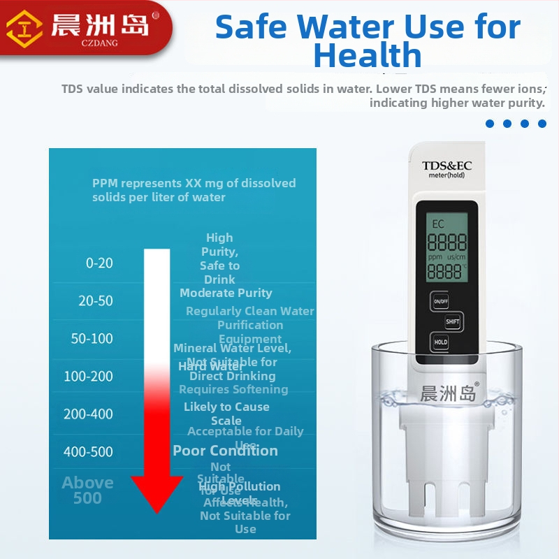 Portatīvs ūdens kvalitātes analizators Morning Island A1 – pH, TDS 0–9999 ppm, vadītspēja 0–9999 µS/cm, precizitāte 2% F.S.