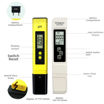 ws-01 3-v-1 tester vody a pôdy (EC, pH, TDS) – rozsah: voda 0-9990, pH 0-14 (voda/pôda), presnosť ±2-3%, rozlíšenie 1 ppm / 0.01 pH, napájanie 3V