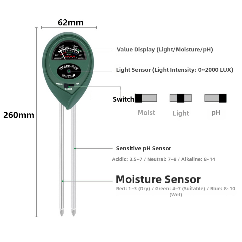 ws-01 3-in-1 ūdens un augsnes testeris EC, pH, TDS – mērījumu diapazons: ūdens 0-9990, pH 0-14 (ūdens/augsne), precizitāte ±2-3%, izšķirtspēja 1 ppm / 0.01 pH, barošana 3V