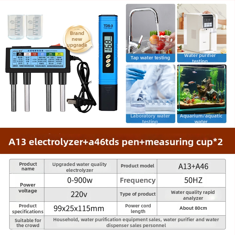 Online analytik kvality vody s detekciou ťažkých kovov, Model: Iné, Číslo položky: ltao856725599074