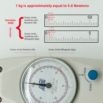 Aigu ukazovateľový merací prístroj sily NK-10–NK-500; zariadenie na meranie sily s ukazovateľom, rozsah merania 10–50, presnosť ±0,5%.