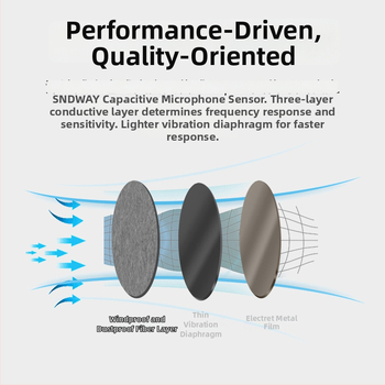 Stolný digitálny merač hluku SW-525S pre domáce použitie, merač hladiny zvuku