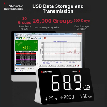 Stolný digitálny merač hluku SW-525S, rozsah 30-130 dB, presnosť ±1.5 dB, rozlíšenie 0.1 dB, prevádzková teplota 0-40°C