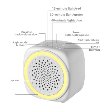 Desktopové zariadenie na spanie s bielym šumom, s vstavanou batériou, hudobnou funkciou a časovačom, bez displeja, výdrž batérie 8–12 hodín