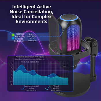 Profesionálny kondenzátorový stolný mikrofón, kardioidný smer, bezdrôtový, 1 kanál, SNR ≥75 dB, externé napájanie