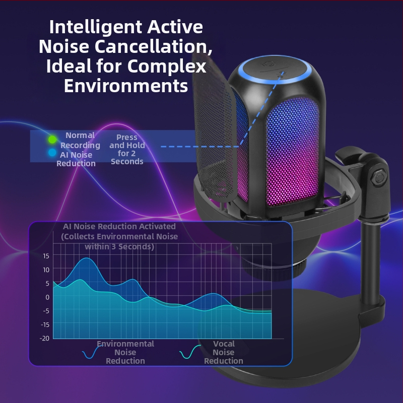 Profesionálny kondenzátorový stolný mikrofón, kardioidný smer, bezdrôtový, 1 kanál, SNR ≥75 dB, externé napájanie