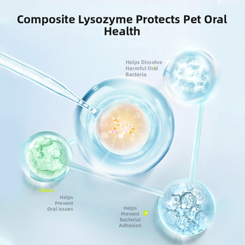 Sprej na ústnu hygienu pre domáce zvieratá - osvieženie dychu, ekologický plast, univerzálne použitie (Značka: Xiao Chong)