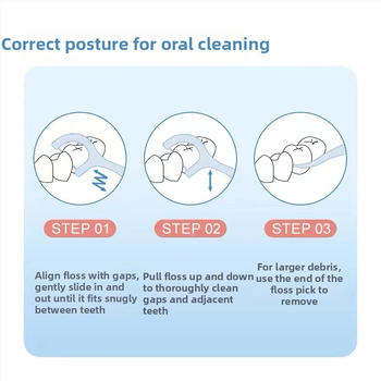 Small Bamboo zubné šnúrky v tyčinke, jednorazové, plastové, 50–80 ks/bal., rodinné balenie