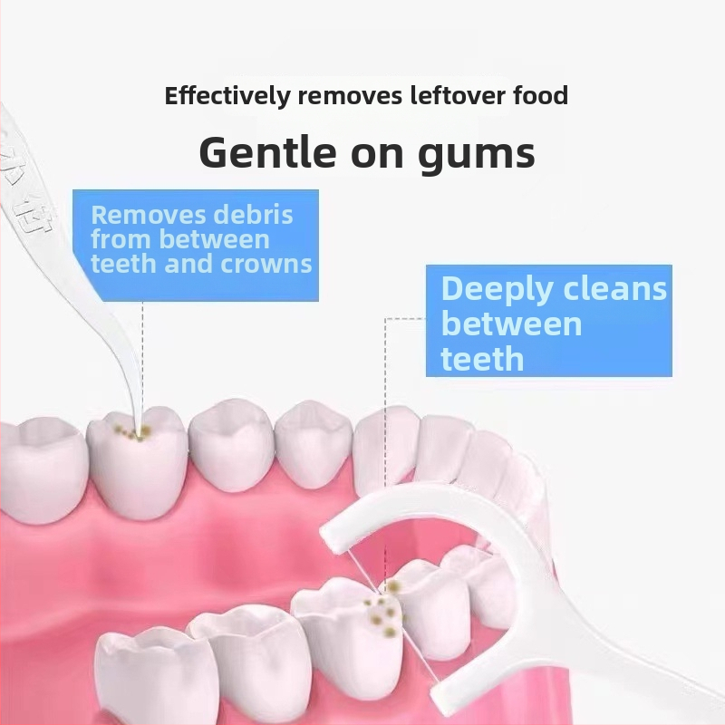 Small Bamboo dantų siūlo lazdelės, vienkartinės, plastikinės, 50–80 vnt. pakuotėje, šeimos įpakavimas