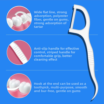 Zubné niťové tyčinky – ultra tenká plochá niť, z plastu, jednorazové, 30–50 ks, balenie 300 krabičiek