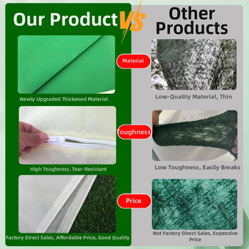 Ochranný kryt proti mrazu pre rastliny — polypropylén, pre záhradné rastliny a kvetináče, možnosť prispôsobenia