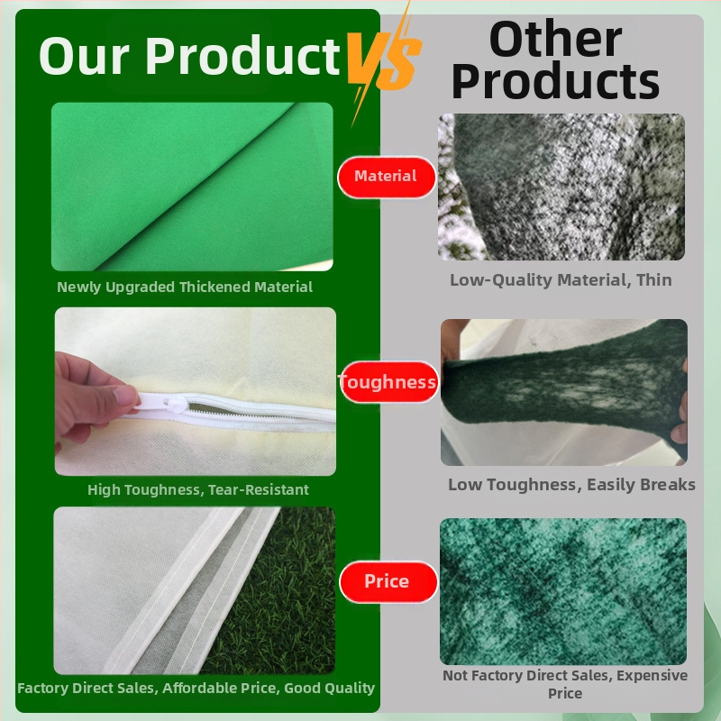 Ochranný kryt proti mrazu pre rastliny — polypropylén, pre záhradné rastliny a kvetináče, možnosť prispôsobenia