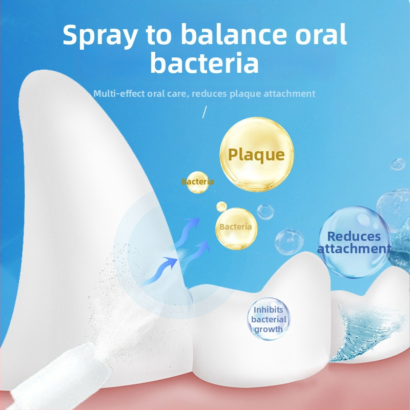 Spray na ústnu hygienu pre domáce zvieratá – psov a mačiek, kvapalná formulácia, osvieženie dychu, bielenie zubov, odstraňovanie škvŕn, starostlivosť o ďasná a periodontálna starostlivosť