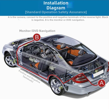 Auto zadná kamera s nočným videním, 1920x1080, 12V, 3.3W, 90°/120°/200° AV/CVBS