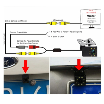 Auto zadná kamera s nočným videním, 1920x1080, 12V, 3.3W, 90°/120°/200° AV/CVBS